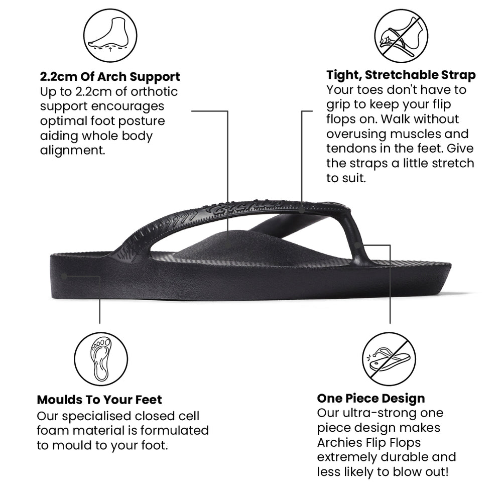  Arch Support Flip Flops - Classic - Black 
