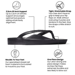 Arch Support Flip Flops - Classic - Black