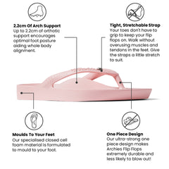 Arch Support Flip Flops - Classic - Crystal Pink